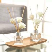 Nước Hoa Để Phòng Cực Kute