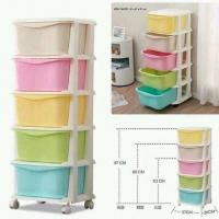 Tủ Nhựa 5 Tầng ngăn kéo đựng đồ đa năng có bánh xe