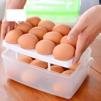 Hộp đựng trứng 2 tầng 24 quả tiện dụng