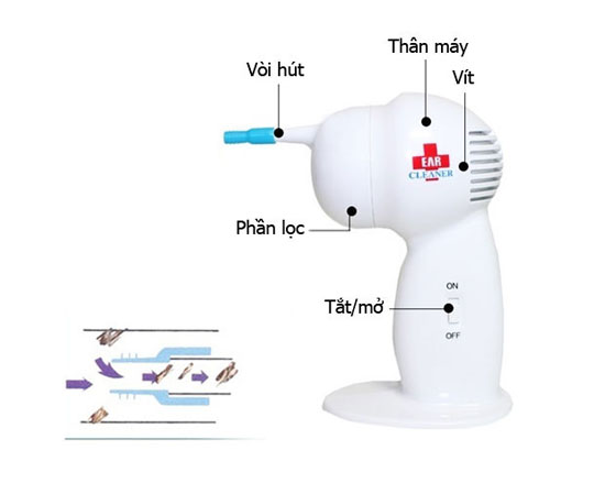ban-buon-may-hut-ray-tai-ear-cleaner