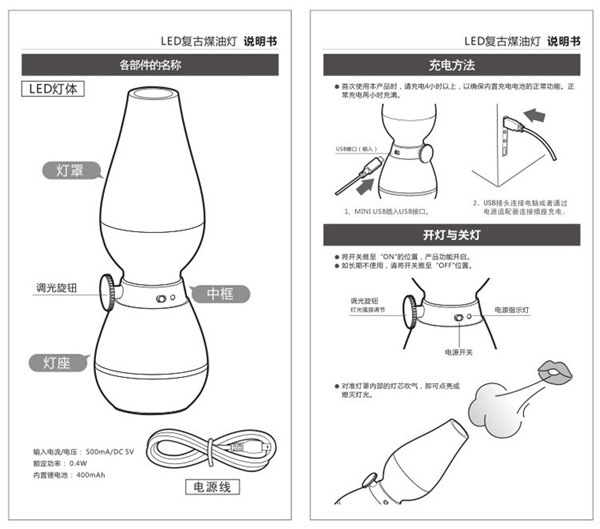 cây đèn thần thổi là sáng tắt