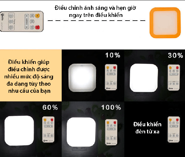 Đèn ngủ có điều khiển từ xa Hnlife