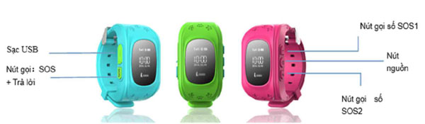 Đồng hồ định vị trẻ em GPS Q50