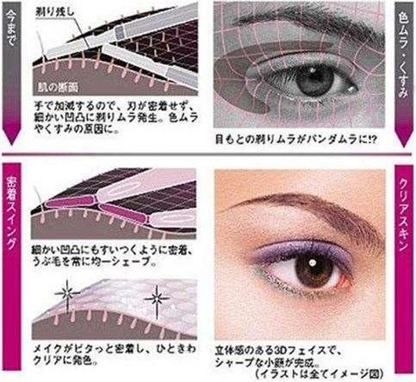 Bán sỉ dụng cụ tỉa lông mày Ailin