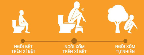 Ghế kê chân toilet , chống táo bón Chefman