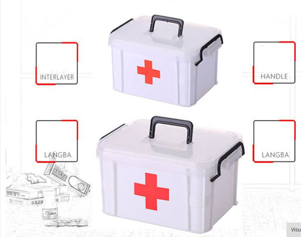 Bán buôn hộp thuốc y tế tiện dụng cho gia đình