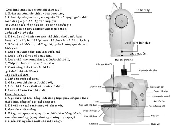 Máy may để bàn mini Sewing Machine SM-2002A