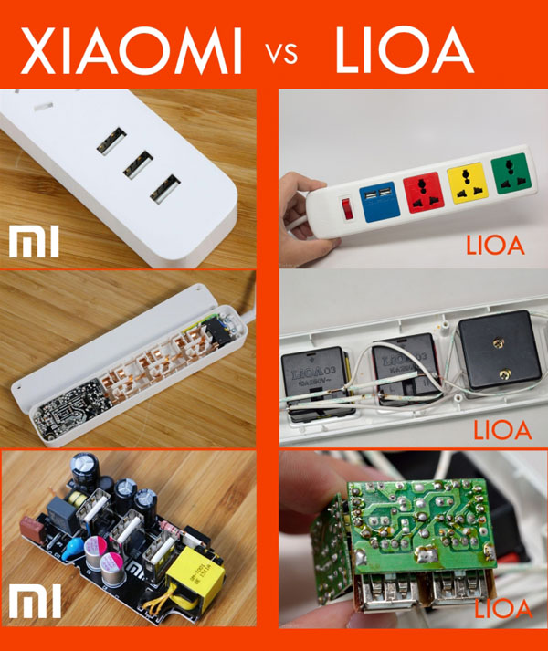 Bán sỉ ổ cắm điện thông minh Xiaomi Mi Power Strip