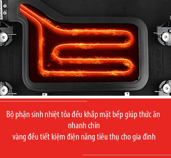 Vỉ nướng điện đa năng Chefman CM-611